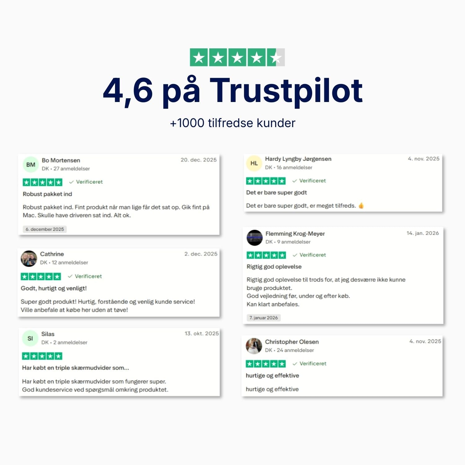 Alu Pro draagbare dubbele schermuitbreider
