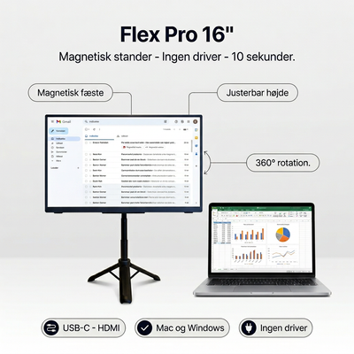Draagbare Flex Pro-monitor – 16" + standaard